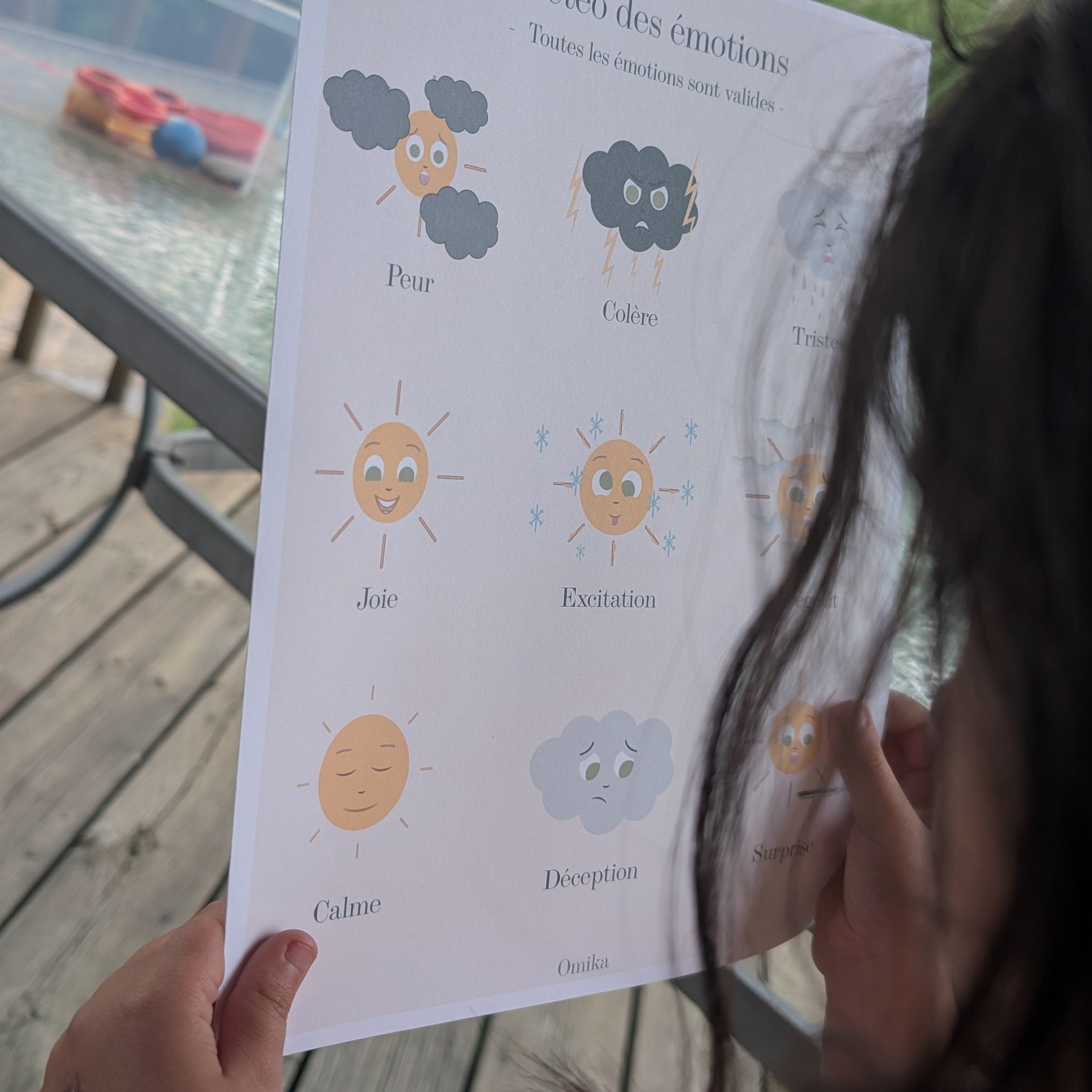 Trousse de la météo des émotions | Activités et outils imprimables pour aider les enfants à comprendre leurs émotions